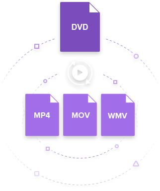 Dvd変換 Dvdをmp4にサクサクと抽出 変換する方法