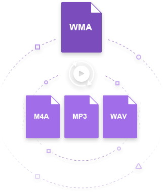 Wmaとmp3の違いと変換方法の紹介