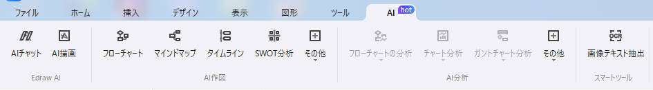 edrawmaxのAI機能