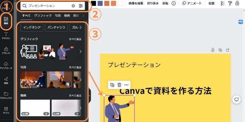 素材をcanvaのプレゼンに挿入する