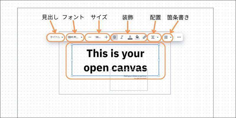 preziでプレゼンのテキスト編集