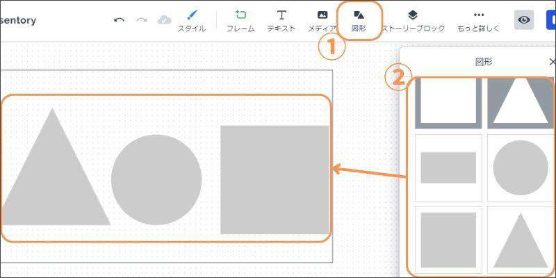 preziで図形を挿入する