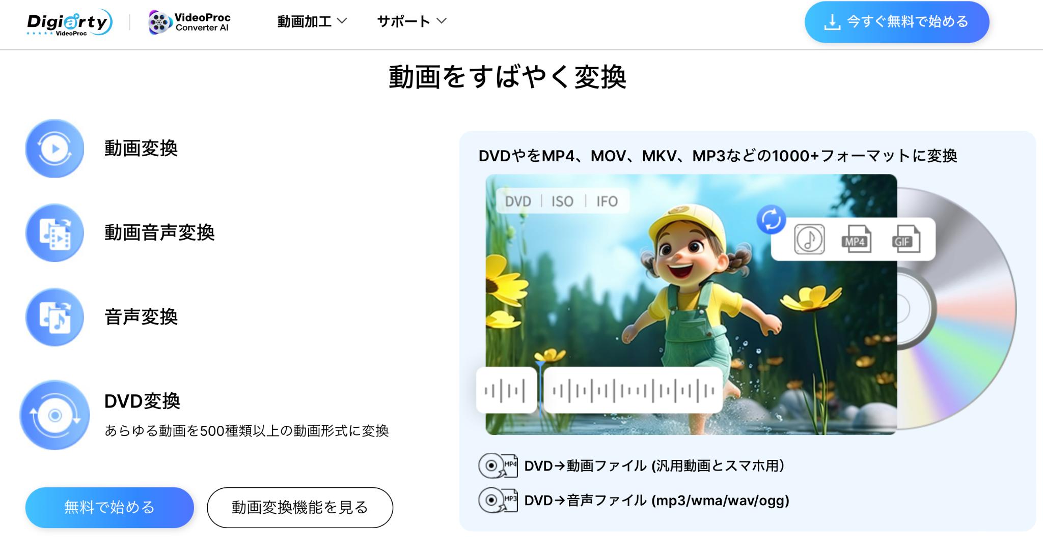 4k動画変換ソフト：VideoProc Converter