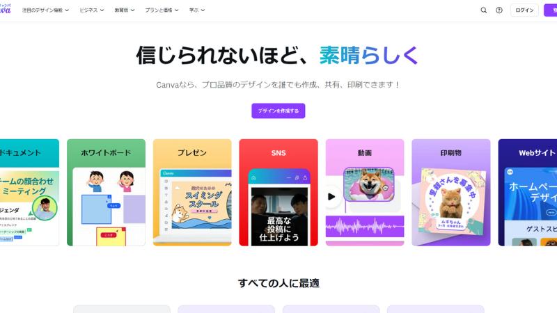 twitterのヘッダーサイズに変換サイト：Canva