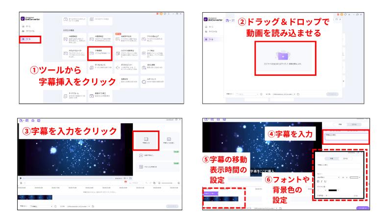 YouTube動画を編集(テロップの挿入)する方法