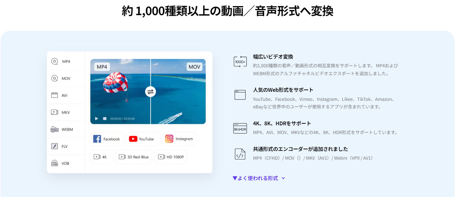 FLAC MP3 変換なぜuniconverter