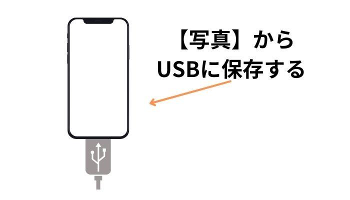 スマホの動画をUSBに保存する方法