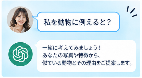 「私を動物に例えると？」とAIに質問するイメージ