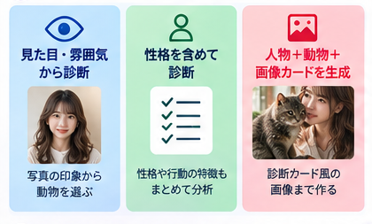 動物診断プロンプトの3つの使い分け