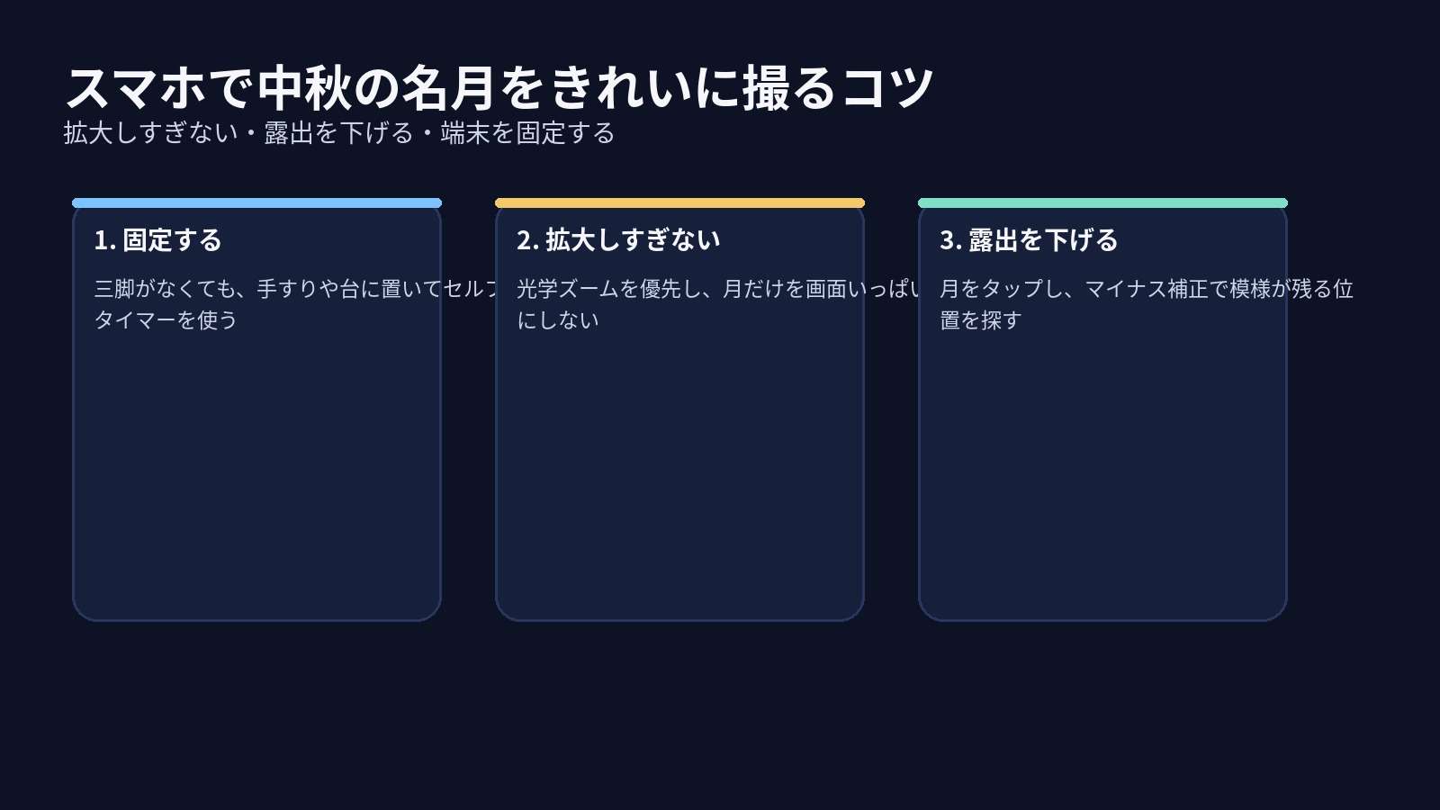 中秋の名月をスマホで撮る3つの基本ポイント