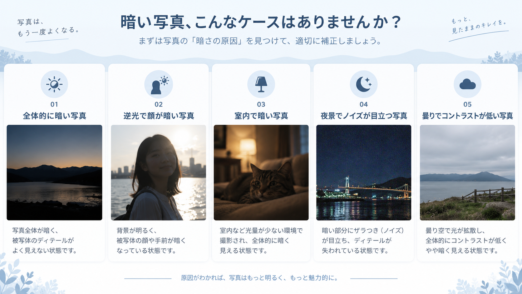 暗い写真の原因と補正方法を整理した診断チャート