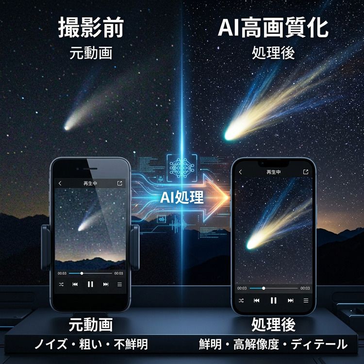 スマホで撮影した彗星動画をAI高画質化で見やすく整えるイメージ