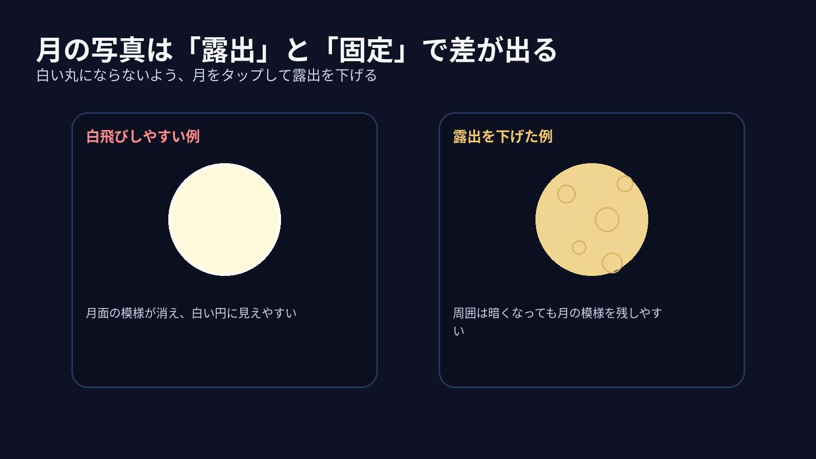 月の写真で露出オーバーと露出を下げた例の比較