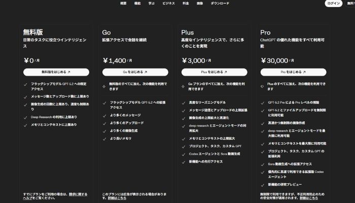 Proプランの料金