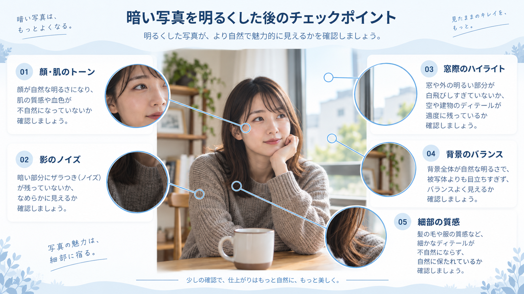 暗い写真を明るくした後に確認する5つのポイント