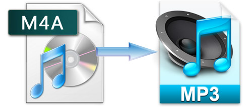 mp3 m4a